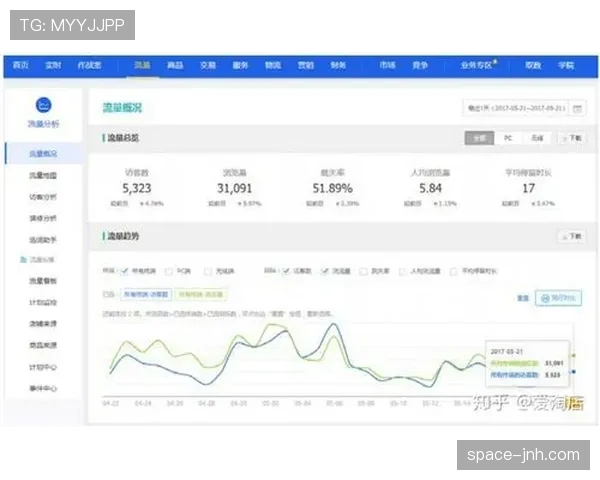 独家对话：数据分析师解读穆科科的射门选择进步曲线