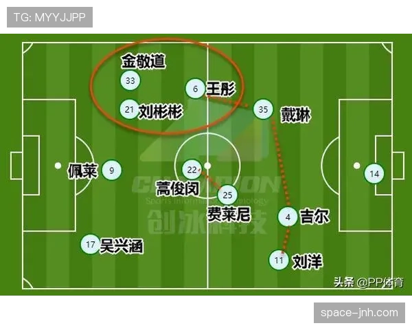 从两球领先到被逼平，都灵队防线最后时刻连续失误复盘